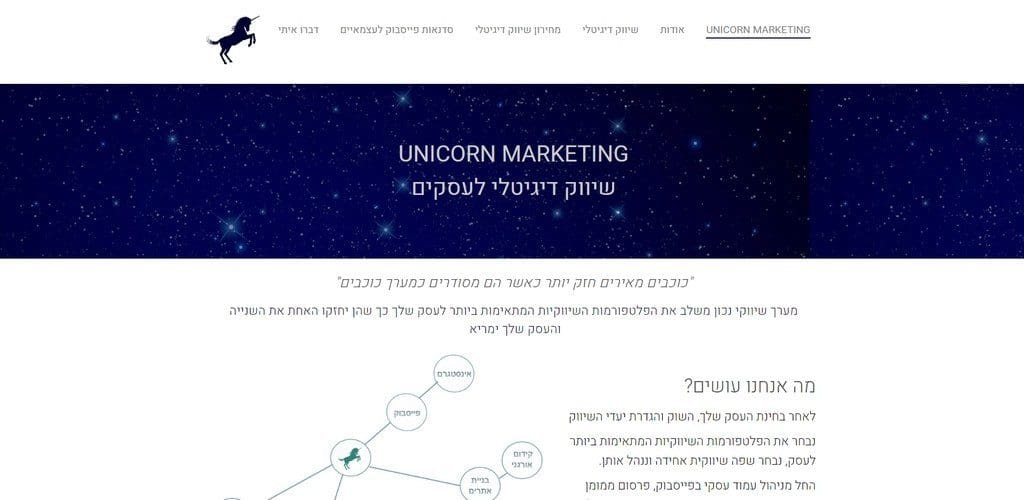קרן אלבוחר